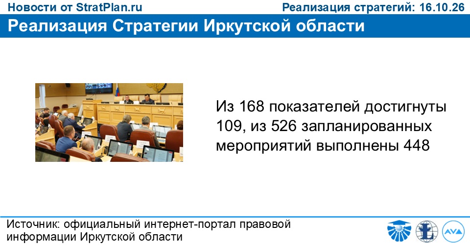 Реализация Стратегии Иркутской области